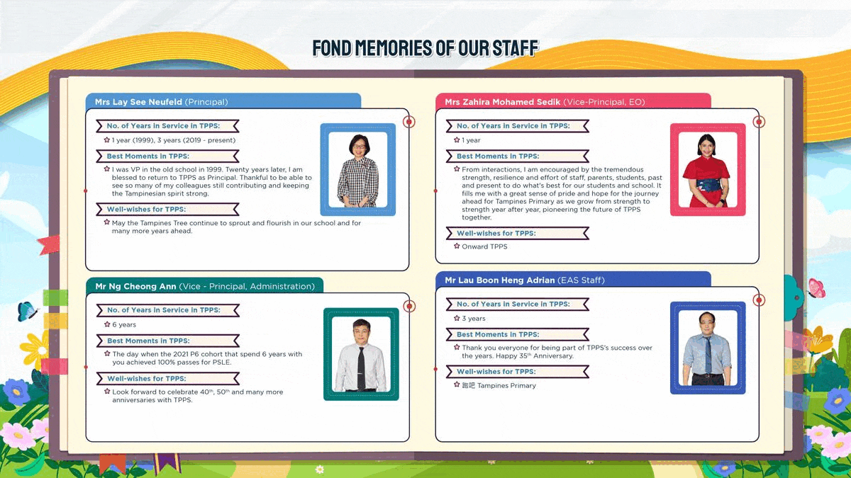 Poster titled Fond Memories of Our Staff with four staff profiles, photos, and service years and messages.
